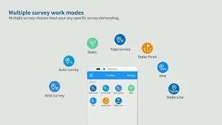 Survey Master &ndash;  Android-based survey software that masters your high precision survey tasks