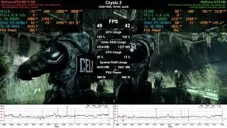 GeForce GTX 560 Ti OC vs GeForce GTX 480 - GPU Duel (ep. 38)