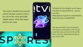 SPORES NETWORK X NETVRK VIRTUAL LAND SALE - Going live on wednesday, 9/29 1 AM UTC .
