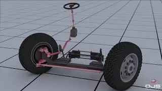 Steering Mechanism - Tie Rod Failure