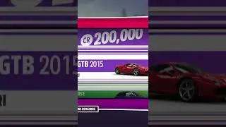 What I Got From 10 Laps Of The Goliath In Forza Horizon 5!