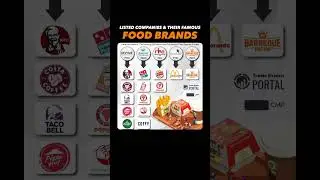 Top Listed Companies & Their Famous Food Brands in India | QSR Stocks to Watch in 2025!