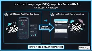 AIIOTLayer Integration Demo: Real Time Water Meter Monitoring via AINexLayer Chat