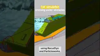 Simulation for Analysis of Tracked Armored Vehicle&rsquo;s Amphibious Performance