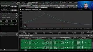 Selecting an option strategy and an SPX directional calendar spread