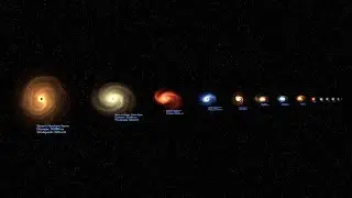 Extraterrestrial Storms Size Comparison