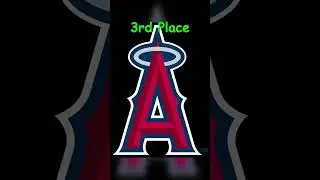 Al West Predictions, 2023