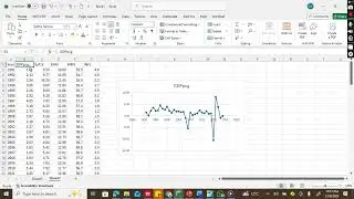 Unit Root Test: How to determine the Intercept, Intercept & Trend, and None selection in EViews.