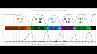 TennisRecord.com - How Accurate Is It? (Part 2 of 2)