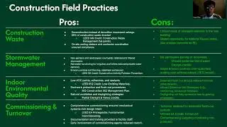 CMGT 4471 Case Study- David and Lucile Packard Foundation HQ