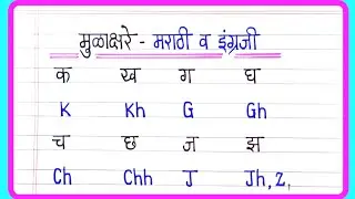 मुळाक्षरे मराठी इंग्रजी | Mulakshare marathi english | Marathi Alphabets In English