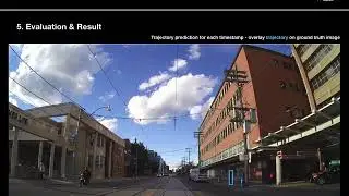 Pedestrian Intention Prediction for Autonomous Driving Using a Multiple Stakeholder PerspectiveModel