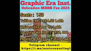 Graphic Era Institute of Medical Science,  Dehradun MBBS Fee 2025