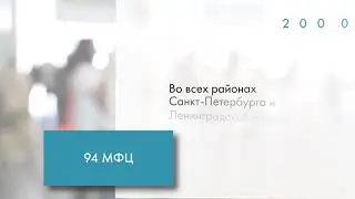 Информационный ролик для компании Point Media