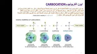 الالكينات 3 alkene