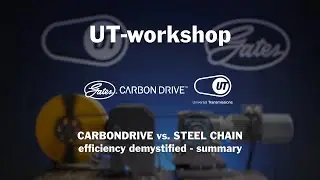 CARBON BELT vs. STEEL CHAIN Part: 1 efficiency demystified summary