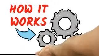 LOBR.net How It Works!