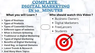 Learn Complete Digital Marketing in 30 Minutes with some important key points