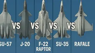 SU-57 vs J-20 vs F-22 Raptor vs SU-35 vs Rafale Siapa Terkuat di Udara