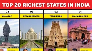 Top 20 Richest States in India by GDP (2026) | Indian Economy Ranking | The Real Data