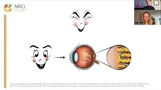 How to protect our macula - Prof. John Nolan & Dr. Daria Chrobok