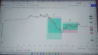 Crudeoil, Natural gas, Copper & Gold Trade II 04-08-2022 II Crypto , Forex, Commodity II