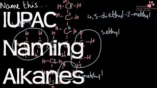 Naming Alkanes Using IUPAC Systematic Nomenclature - A-Level Chemistry