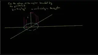 Double Integral in Polar Coordinates  Example