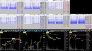 Стаканограмма 02-04-2019  (тикеры WBA SNH SGMO ADMA / VIPS ZYNE HUYA ) , запись стаканов.