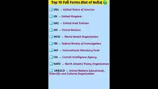 Top 10 Full Form (out of India)#shortvideo #knowledge