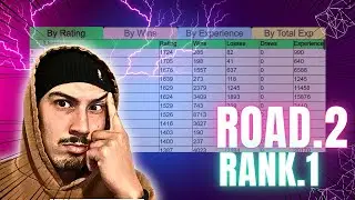 WILL WE EVER GET ON the LEADERBOARD? *R2R1 DB RATED YUGIOH*