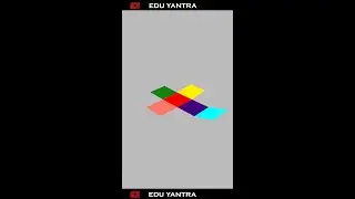 NET OF A CUBE || IGCSE || IB || ANIMATION