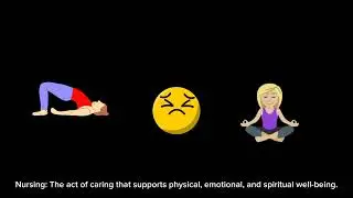 Jean Watson's Human Caring theory. Performance task in TFN