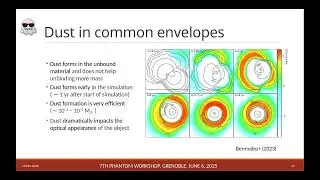 Interacting stellar winds - Lionel Siess @ phantom2025