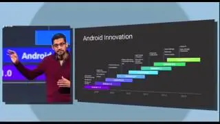 ANDROID L: 8 NEW FEATURES IN THE NEXT MAJOR ANDROID RELEASE