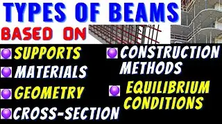 TYPES OF CONSTRUCTION BEAMS (COMPLETE SERIES) WITH REAL LIFE EXAMPLES
