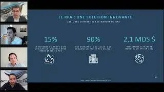 Commission Innovation   RPA &ndash; l&rsquo;automatisation des processus au sein des Cabinets d&rsquo;expertise...
