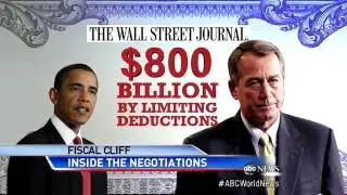 Capitol Hill Gridlock: New Details on Fiscal Cliff Negotiation