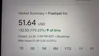 🔴 Freshpet inc. FRPT Stock Trading Facts 🔴