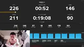 Trainerroad 90min Sweet spot training (Monitor +4)