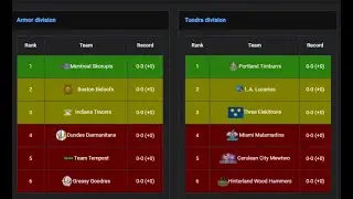 YCL Season 4 Tundra Division Analysis
