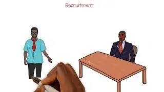 Leadership Capability Framework: Monitoring and evaluation