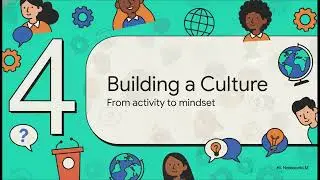 Model United Nations (MUN) Explained PART-3