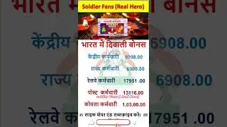 कर्मचारियों को कितना - कितना दिवाली बोनस, #govtemployees #bonus #railway #post #shortsfeed #upsc #yt