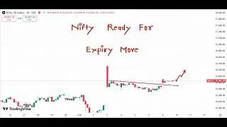 Nifty Prediction For Tomorrow 10 February 2026 | Tomorrow Nifty Analysis