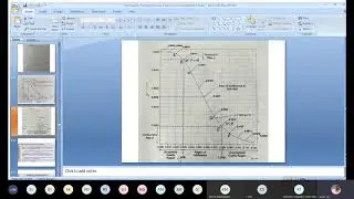 Lec 8 Producer's Risk, Consumer's Risk, AQL and LTPD