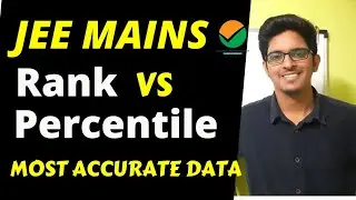 JEE Mains 2021 Rank vs percentile | Most accurate data | Jee Mains 2021