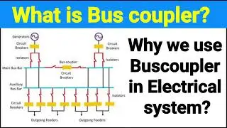What is Bus coupler in Electrical system | Why we use Bus Coupler| Bus Coupler | JJ