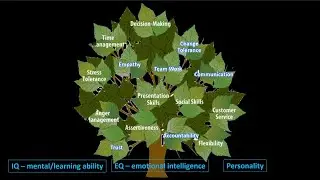 Empathy and Accountability - Mentoring Matters, January 2020