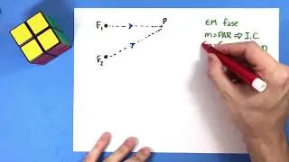 13 - Interferência de Ondas